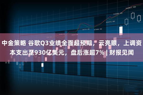 中金策略 谷歌Q3业绩全面超预期,云亮眼,上调资本支出至930亿美元,盘后涨超7% | 财报见闻