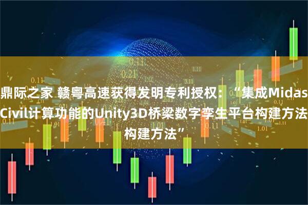 鼎际之家 赣粤高速获得发明专利授权:“集成Midas-Civil计算功能的Unity3D桥梁数字孪生平台构建方法”